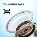 Écouteurs sans fil Anker P20i avec étui de chargement